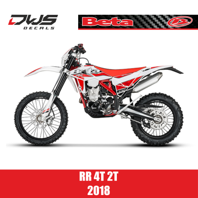 Beta RR  2018