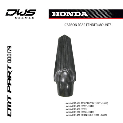 Honda CMT Rear Fender Mounts
